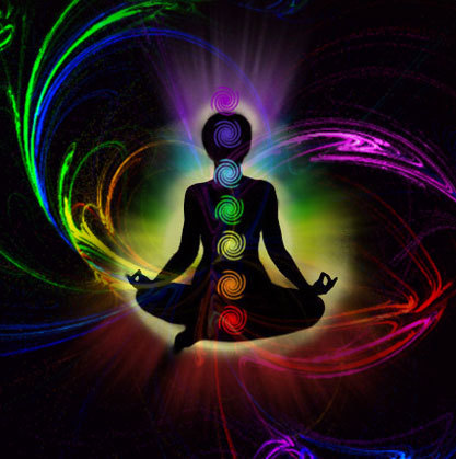 Settimo Chakra